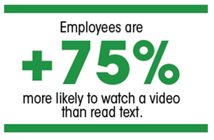 Video-Learning-Statistic-Panopto-Video-Platform